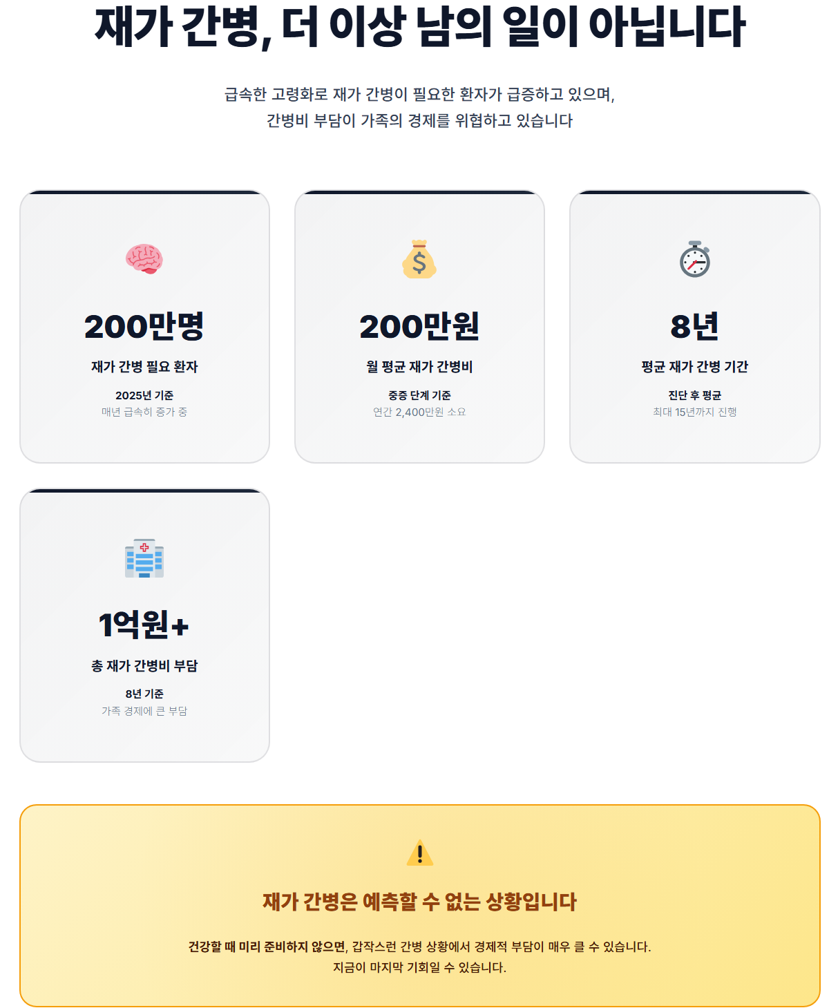 재가보험2